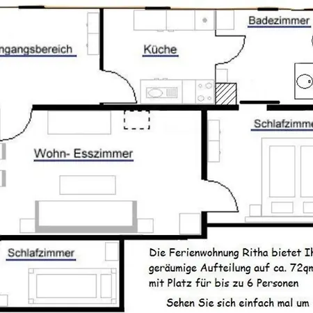 Ritha * Sandberg